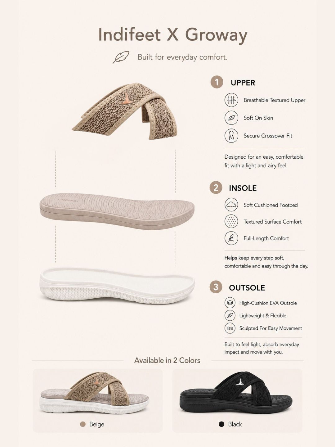 Beige Cross Strap Mesh Slides Indifeet x Groway