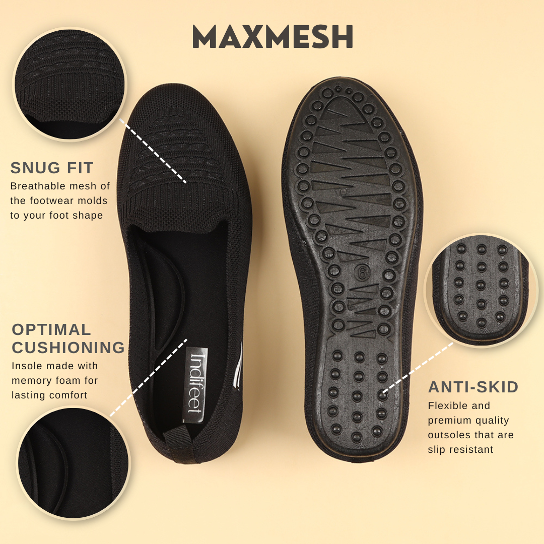 MaxMesh