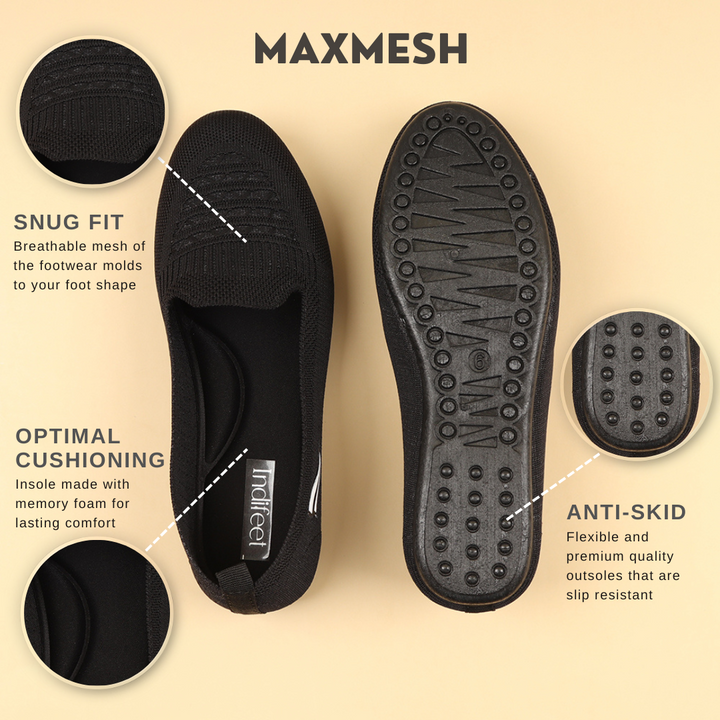 MaxMesh