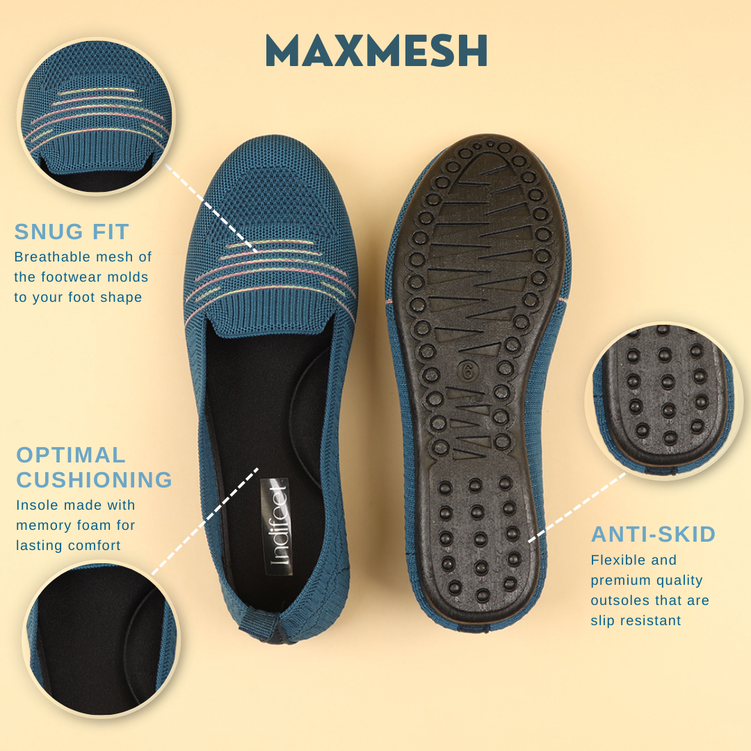 MaxMesh