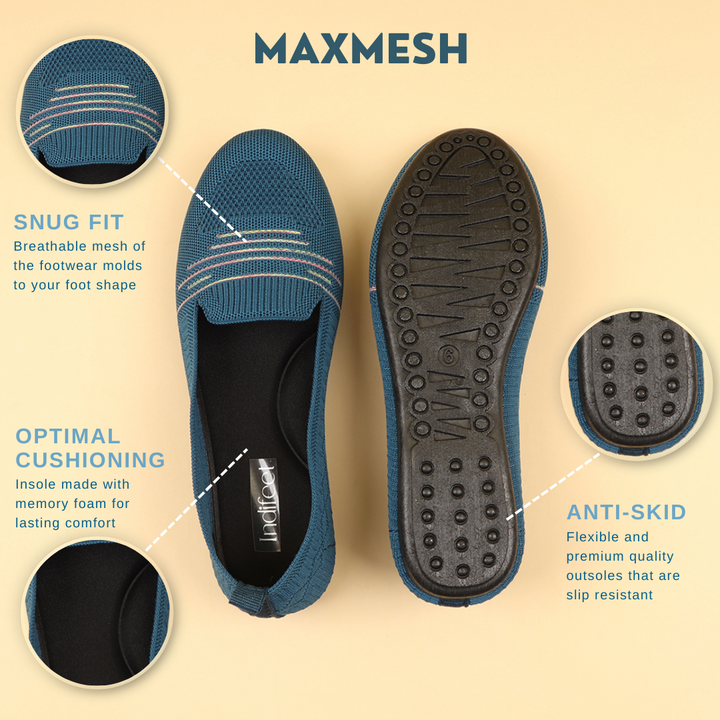 MaxMesh