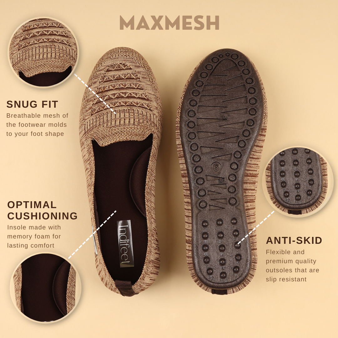 MaxMesh